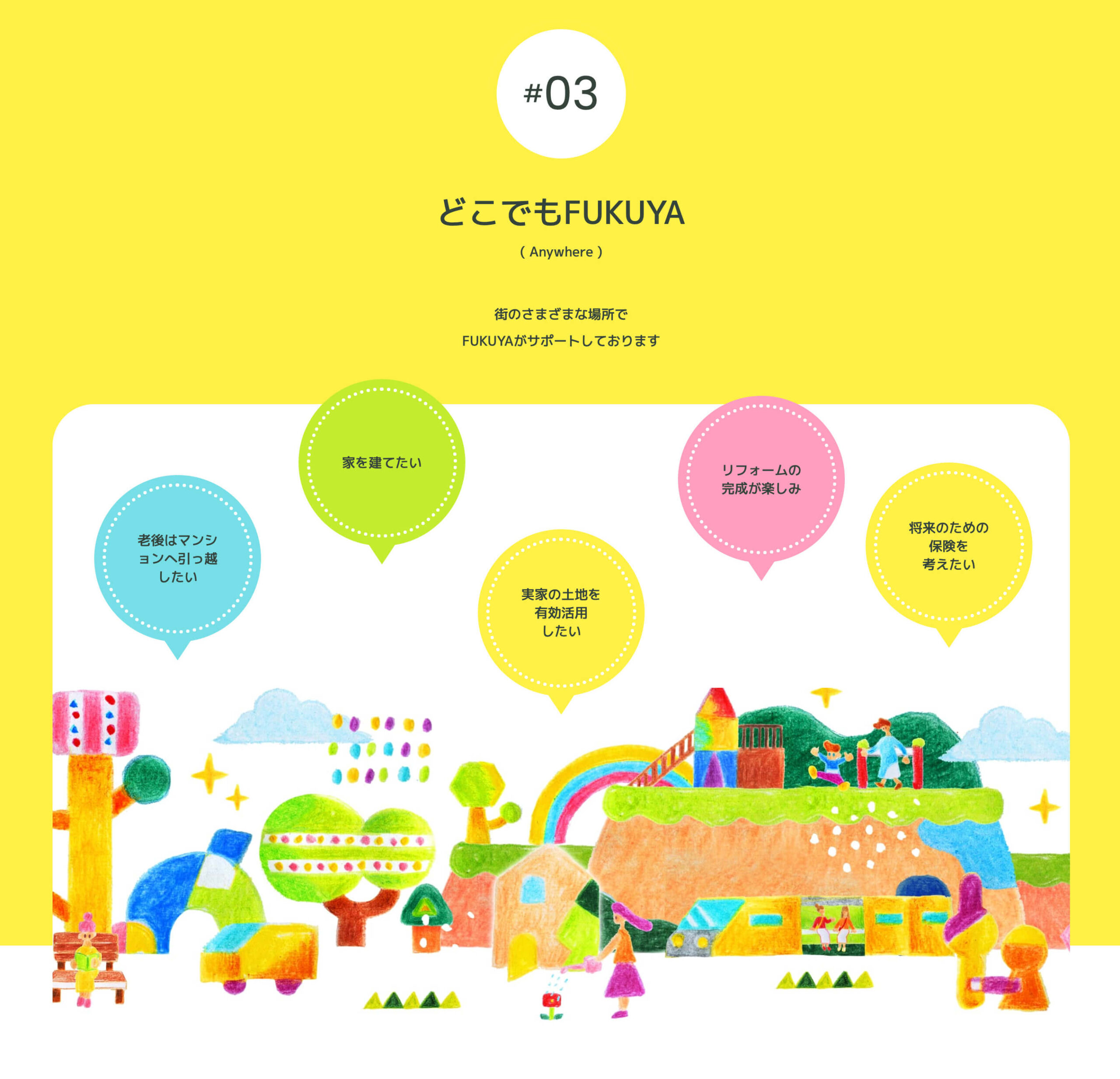 福屋ホールディングス Webサイト