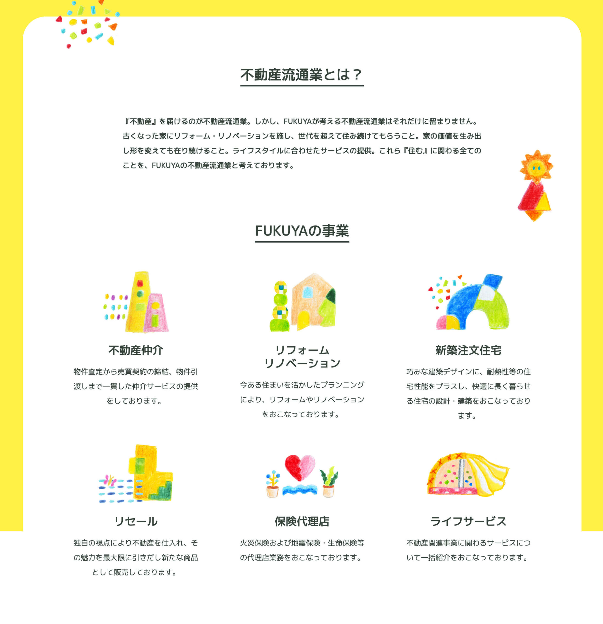 福屋ホールディングス Webサイト